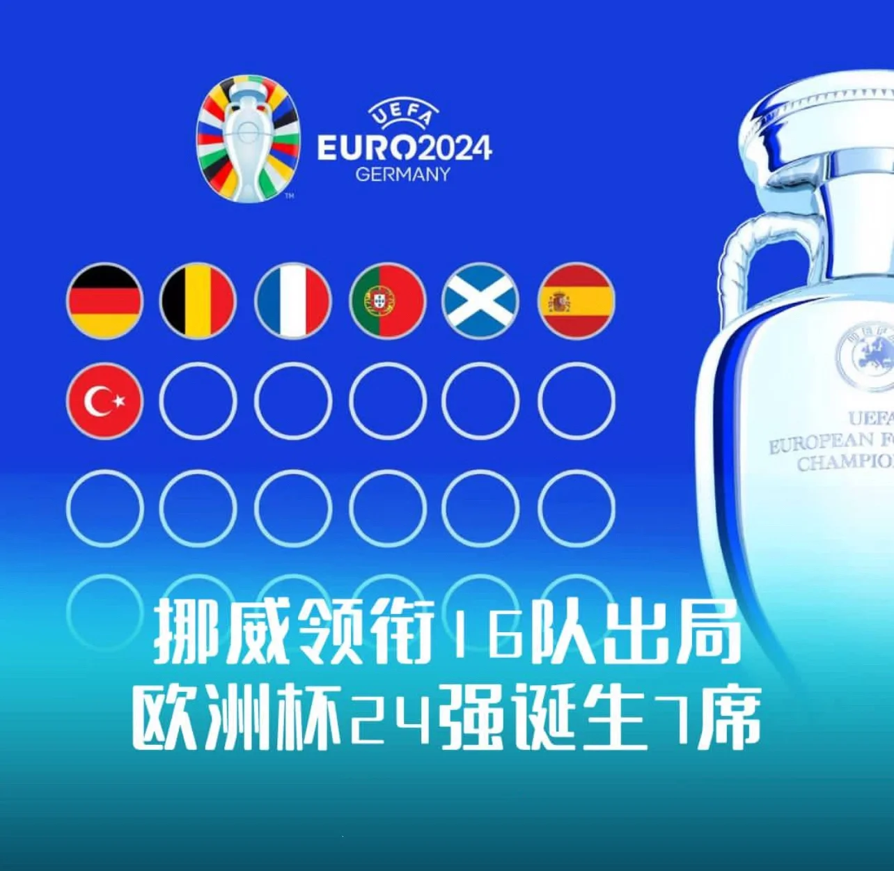 威尔士国家队壮举取胜，实力备受瞩目晋级欧洲杯预选赛的简单介绍