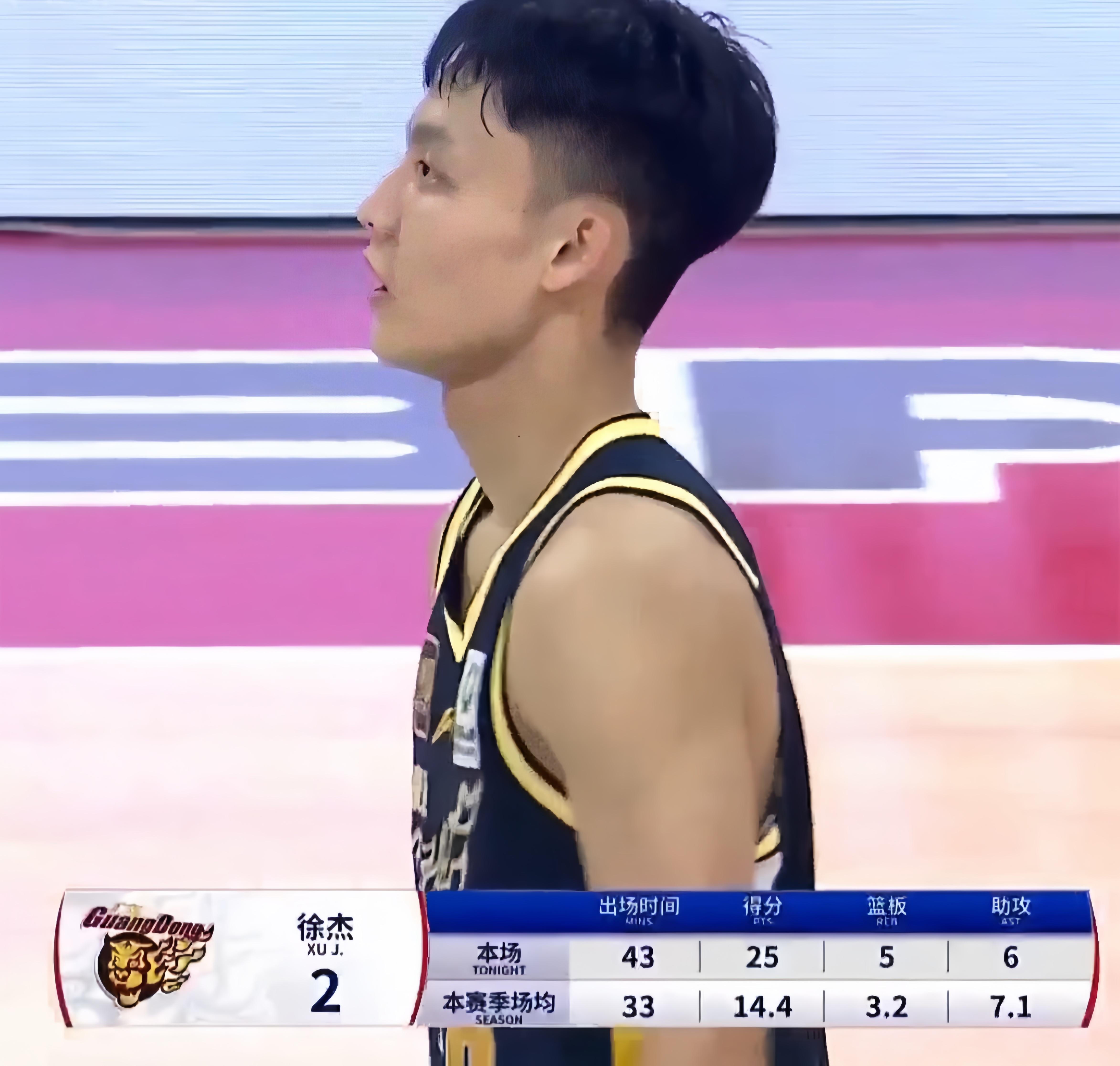 开云体育在线-广东宏远本土球员表现抢眼，获得赞誉的简单介绍