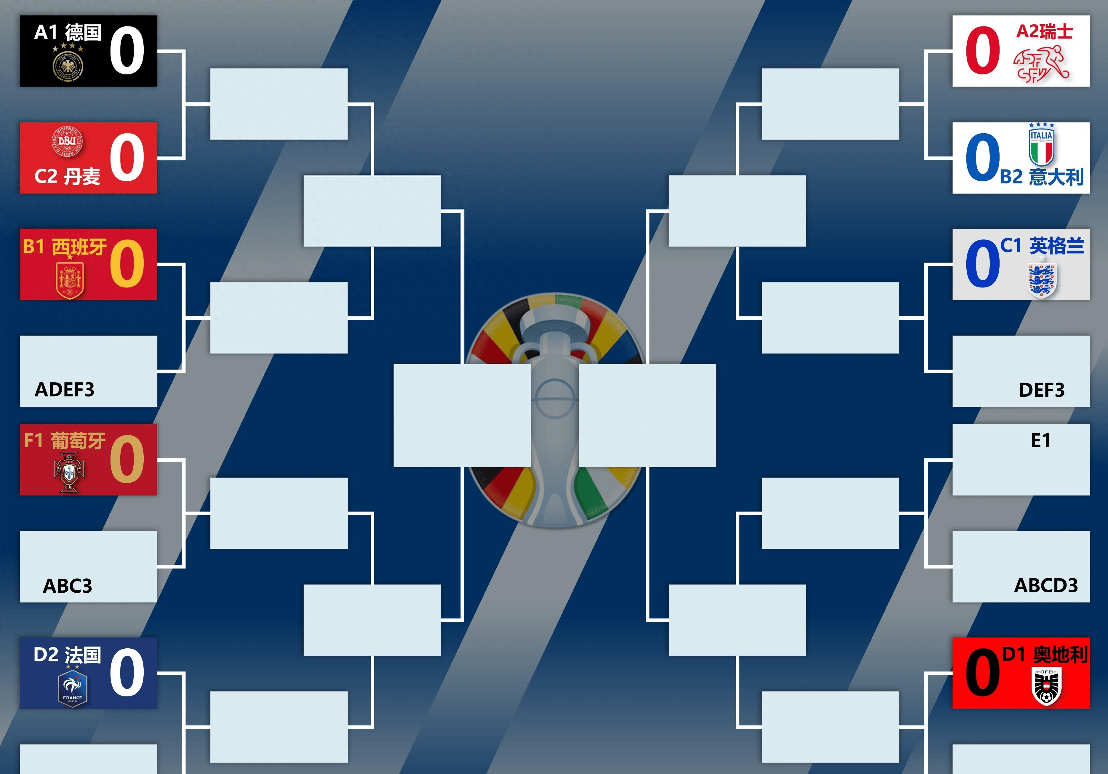 开云体育平台APP-欧洲杯预选赛局势紧张，各队备战充分的简单介绍