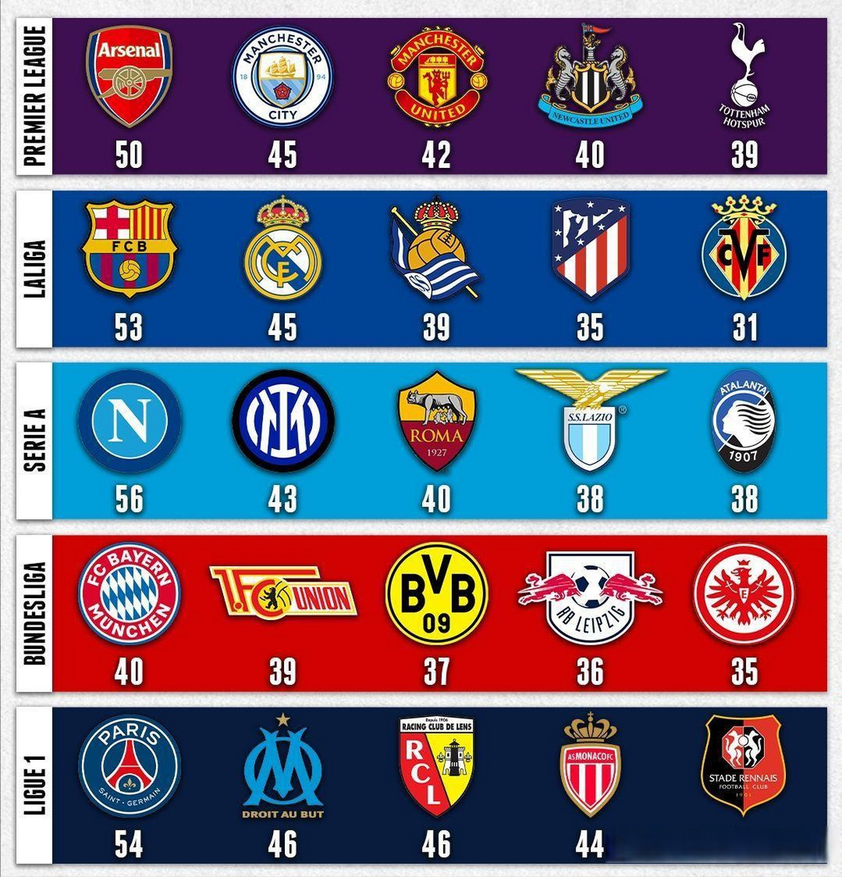 那不勒斯连胜不止，继续领跑积分榜的简单介绍
