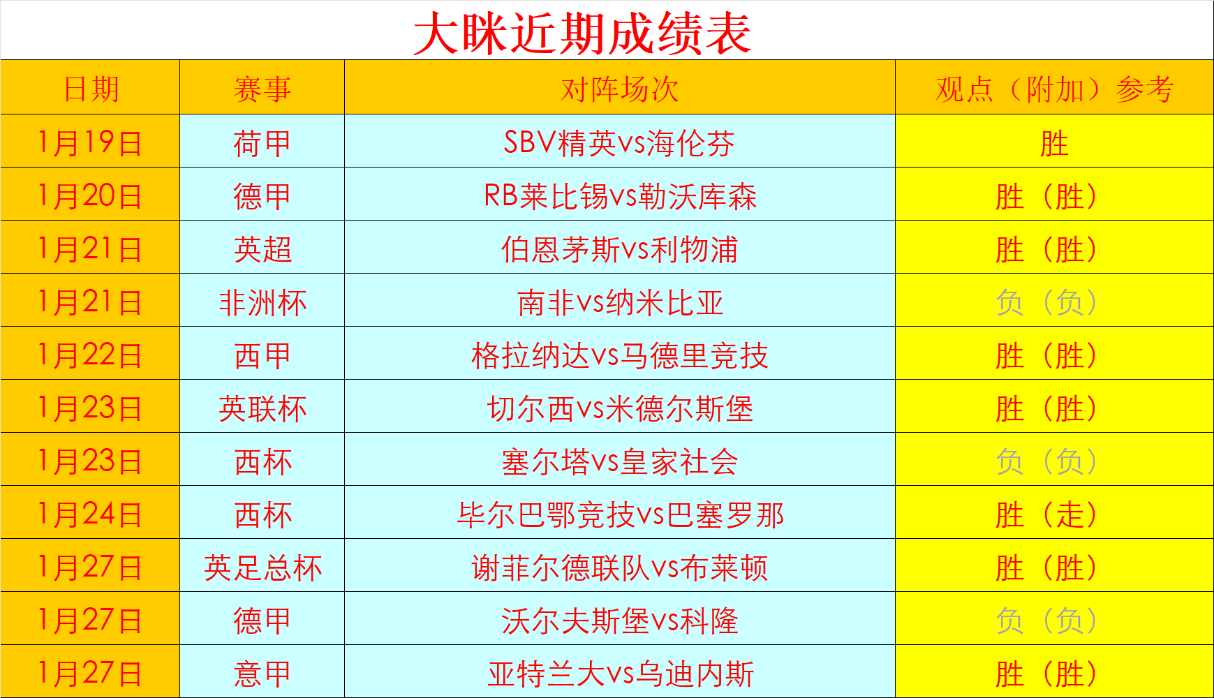 开云官网-关于热那亚力争多取精彩，力争赢得胜利的信息
