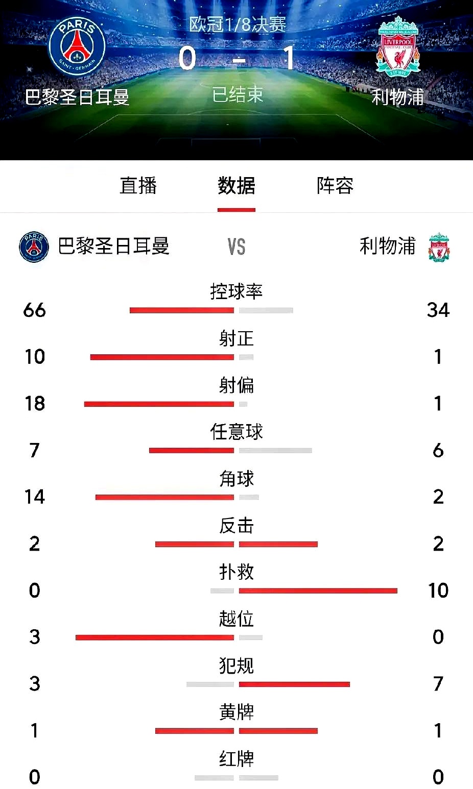 开云体育-实时更新：皇马逆转搏杀，客场取胜利物浦登顶积分榜的简单介绍