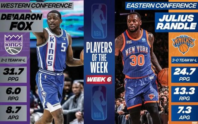 纽约尼克斯主场战胜篮网，豪取三连胜的简单介绍