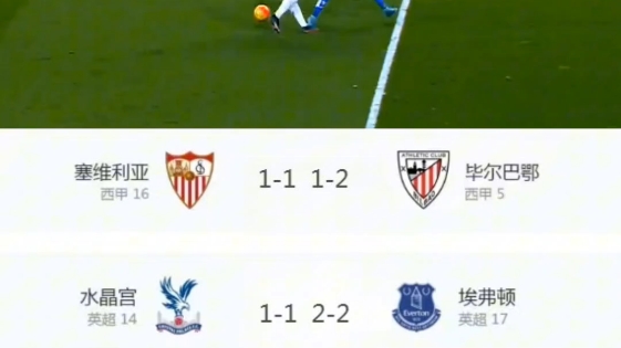 包含巴塞罗那力克塞维利亚,锁定四强席位的词条 包含巴塞罗那力克塞维利亚,锁定四强席位的词条