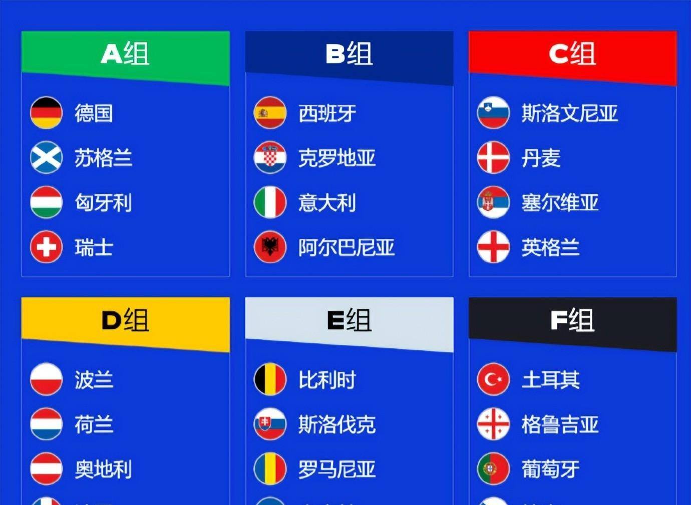 欧洲强队对垒:英格兰与西班牙争夺霸主地位的简单介绍 欧洲强队对垒:英格兰与西班牙争夺霸主地位的简单介绍