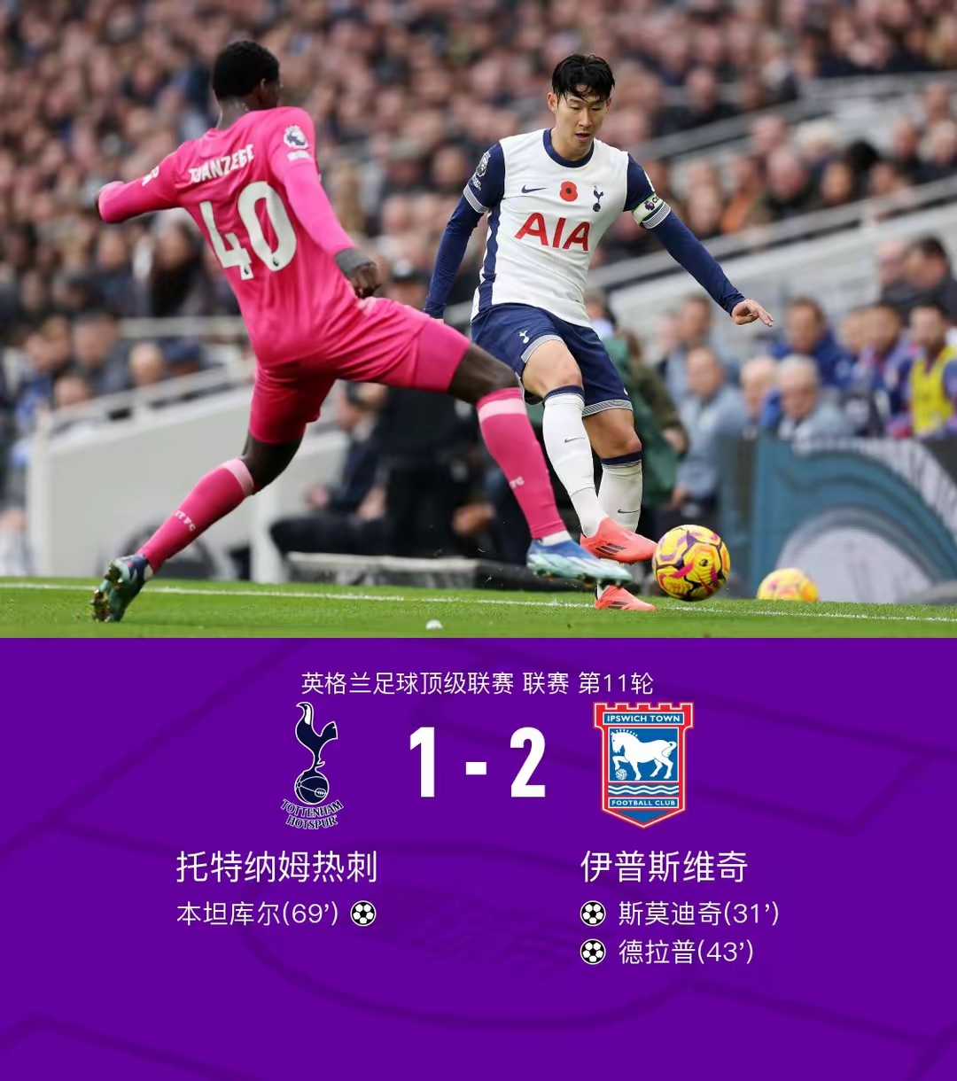 曼城再下一城，英超争冠前途看好