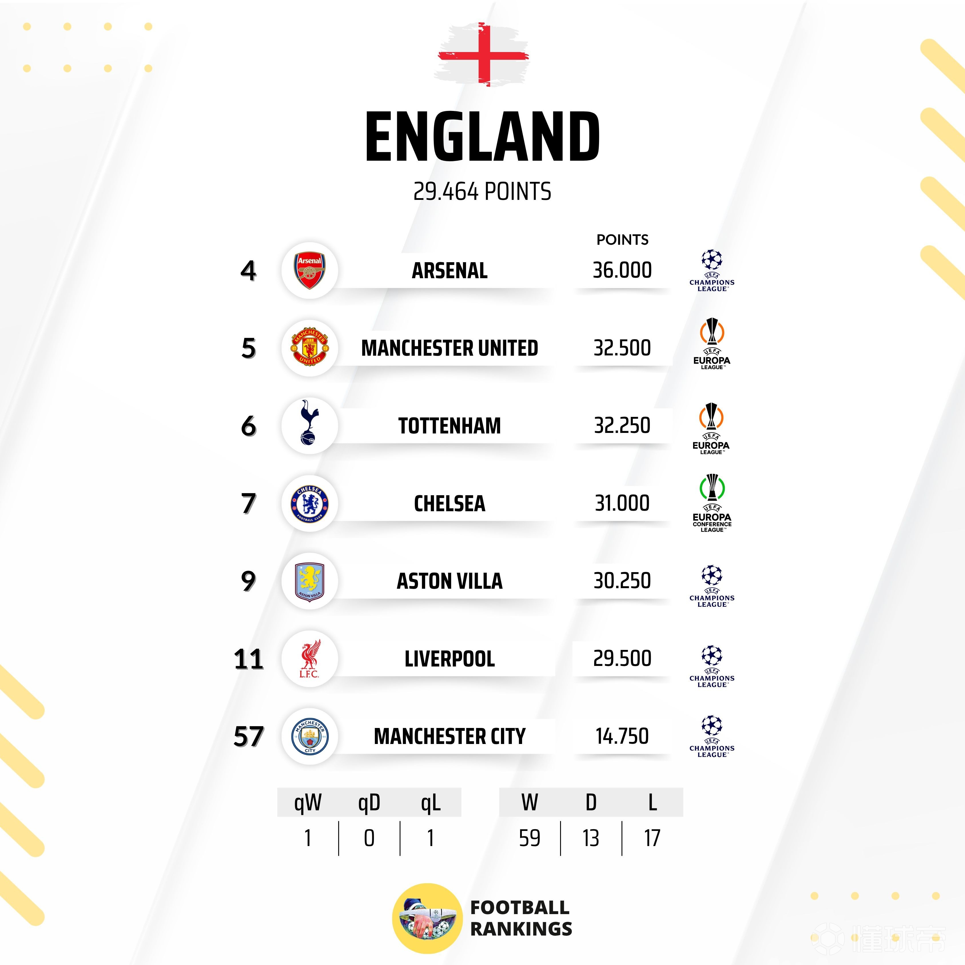 欧洲杯八强名单出炉！德国、英格兰成功晋级