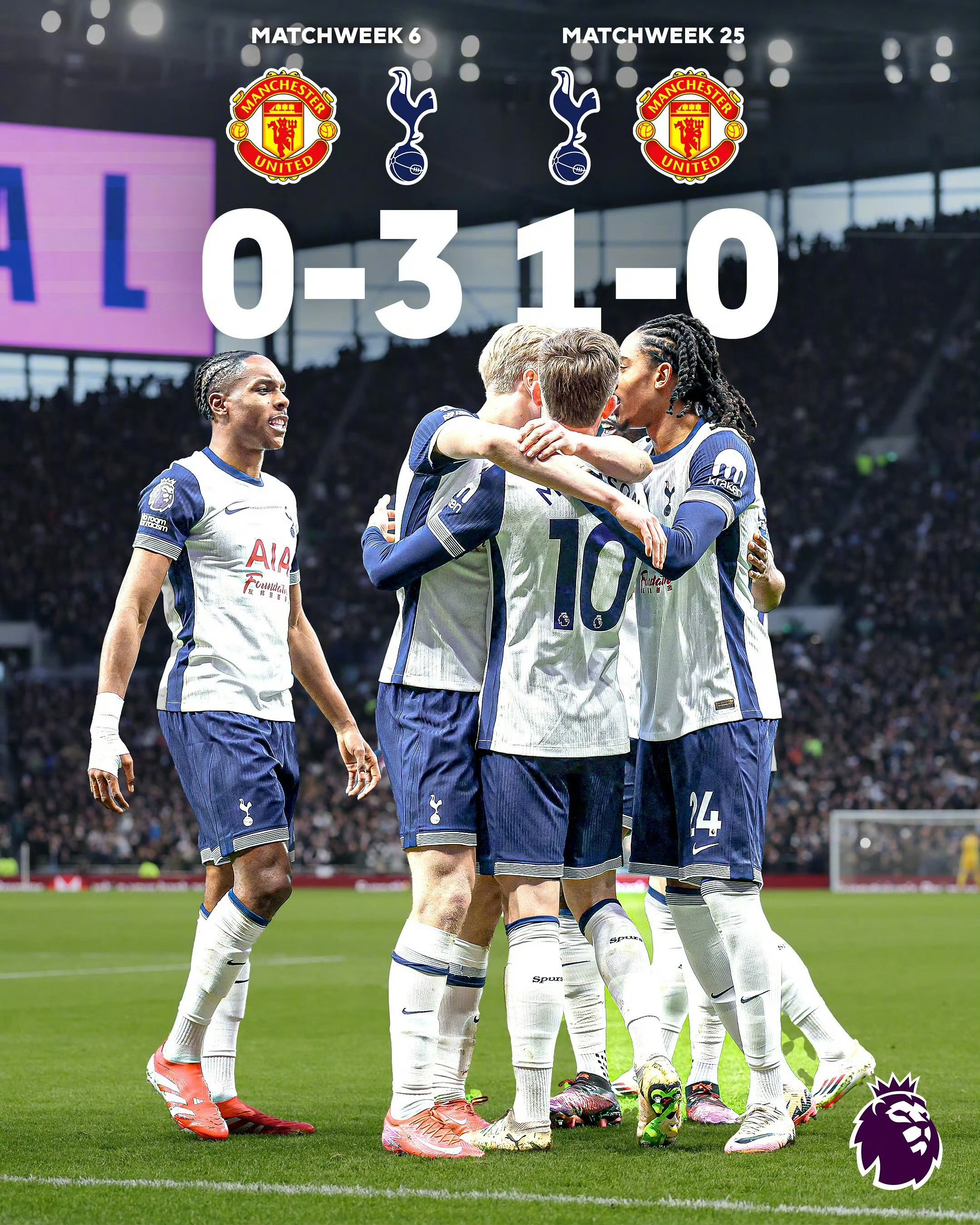 热刺主场惜败拜仁慕尼黑止步8强 热刺主场惜败拜仁慕尼黑止步8强