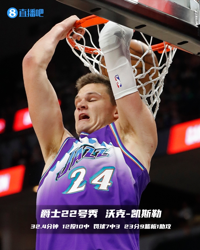 黄蜂绝杀凯尔特，本撕探花砍下27分