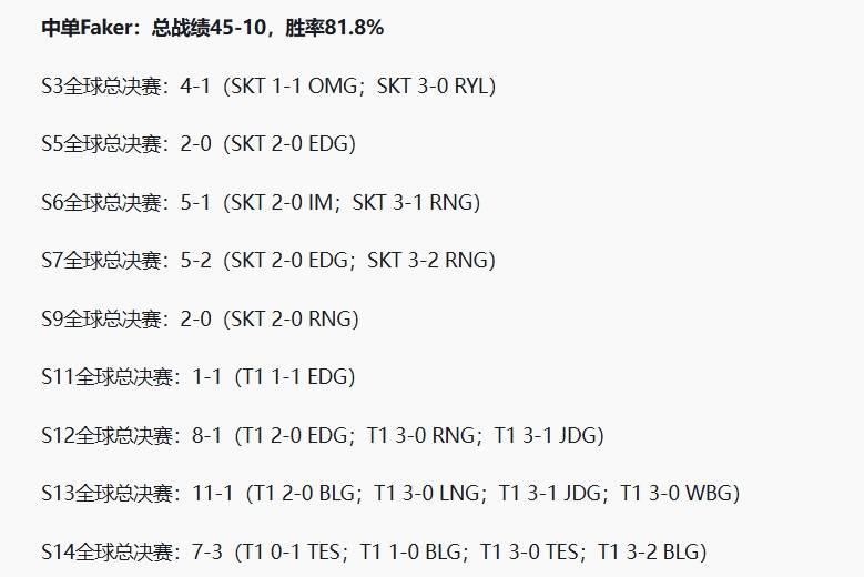 火力全开！LPL比赛数据创纪录的简单介绍