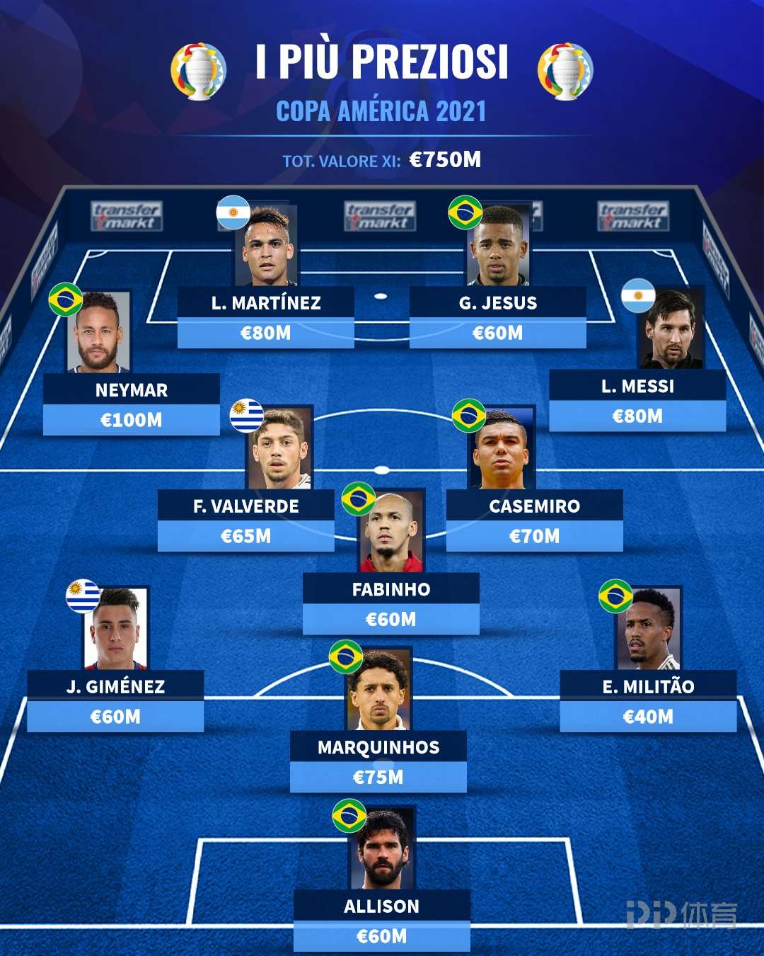 开云官网-韩国完胜乌拉圭，内马尔带队取胜